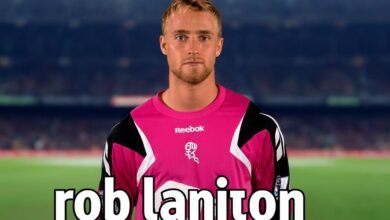 rob lainton